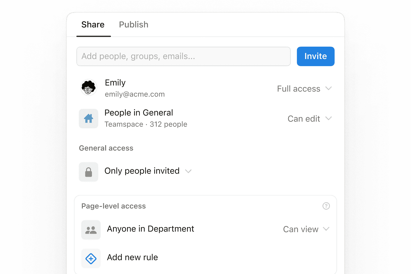 Permissions
